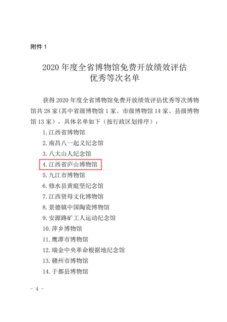 庐山博物馆荣获全省博物馆免费开放绩效评估优秀单位 庐山博物馆荣获全省博物馆免费开放绩效评估优秀单位